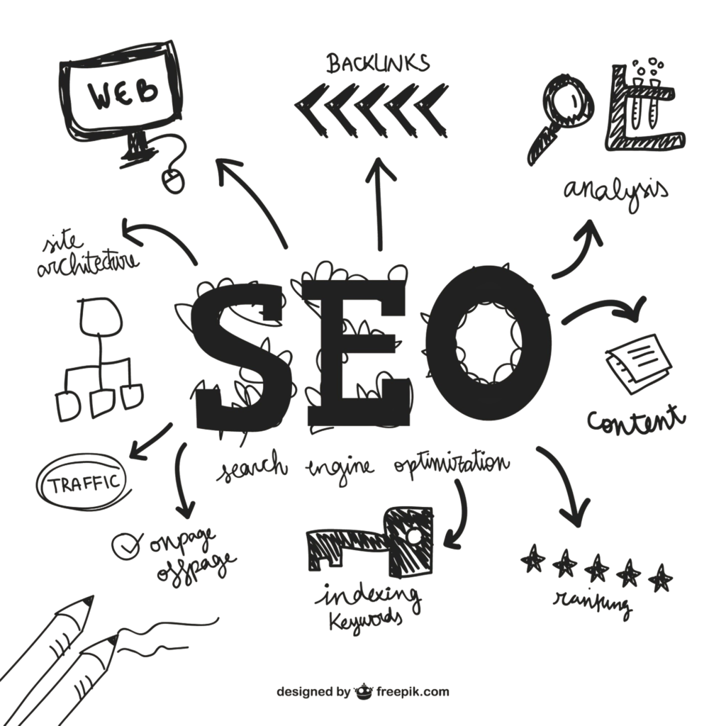 internet-business-seo-strategy