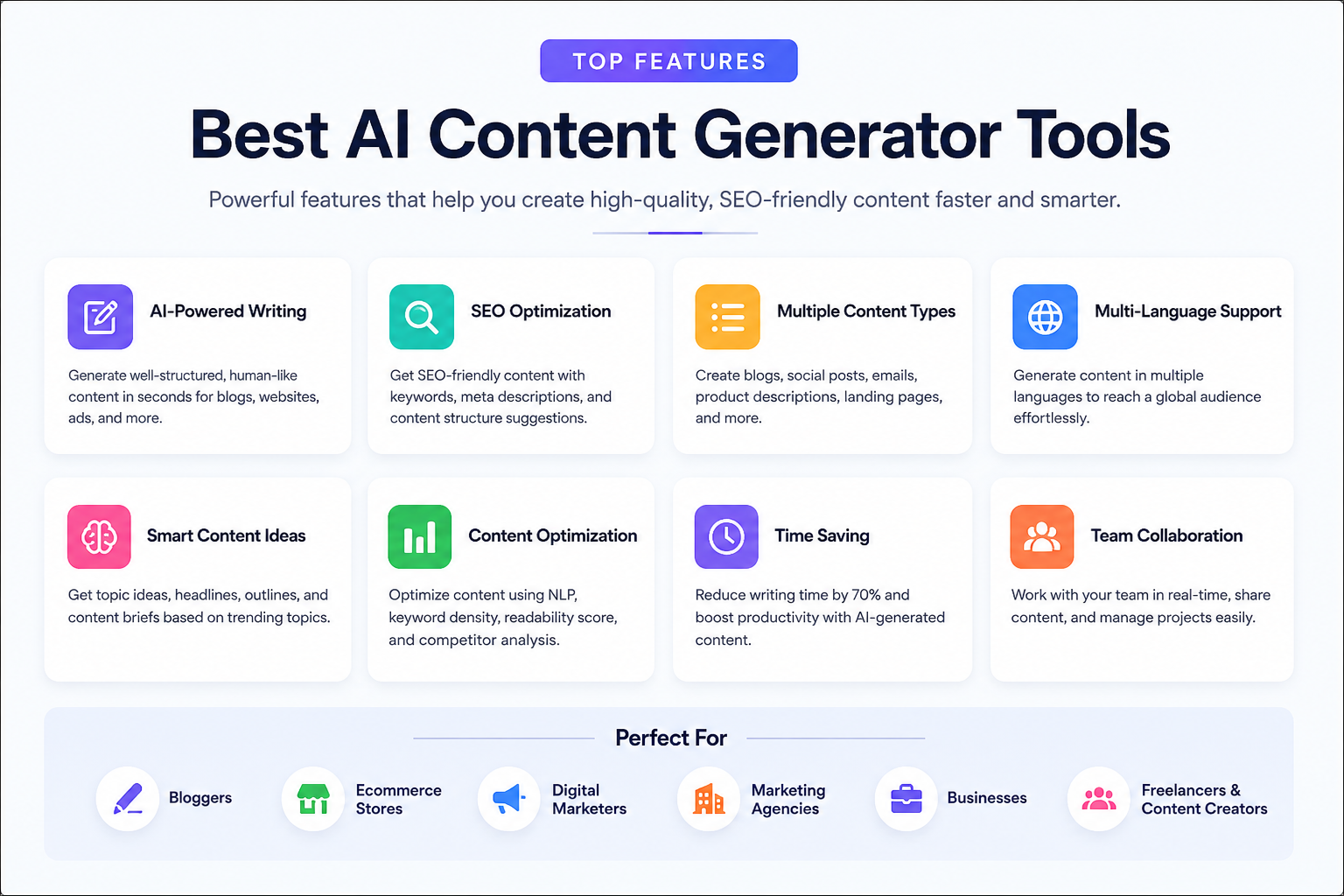 Best AI Content Generator Tools